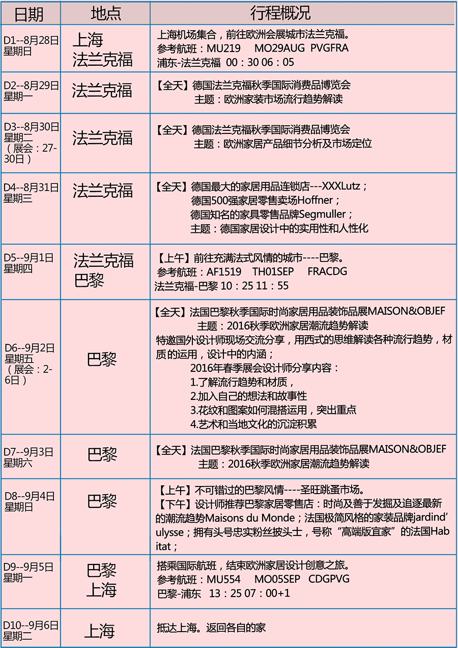 1464232142990093497.png 2016欧洲考察团 表格.png