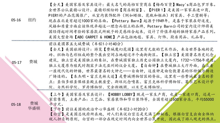 1517992598708037311.jpg 5月13日美国纽约费城华盛顿9日考察之旅0004_缩小大小.jpg