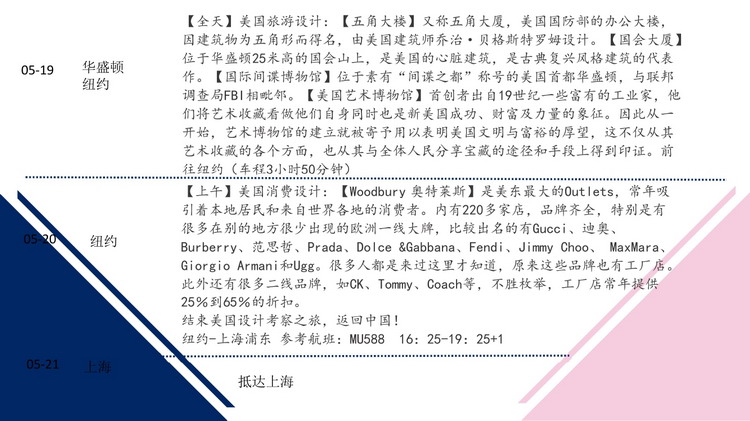 1517992663592000612.jpg 5月13日美国纽约费城华盛顿9日考察之旅0005_缩小大小.jpg