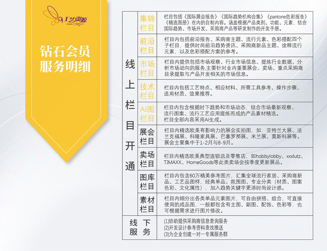 钻石会员服务明细