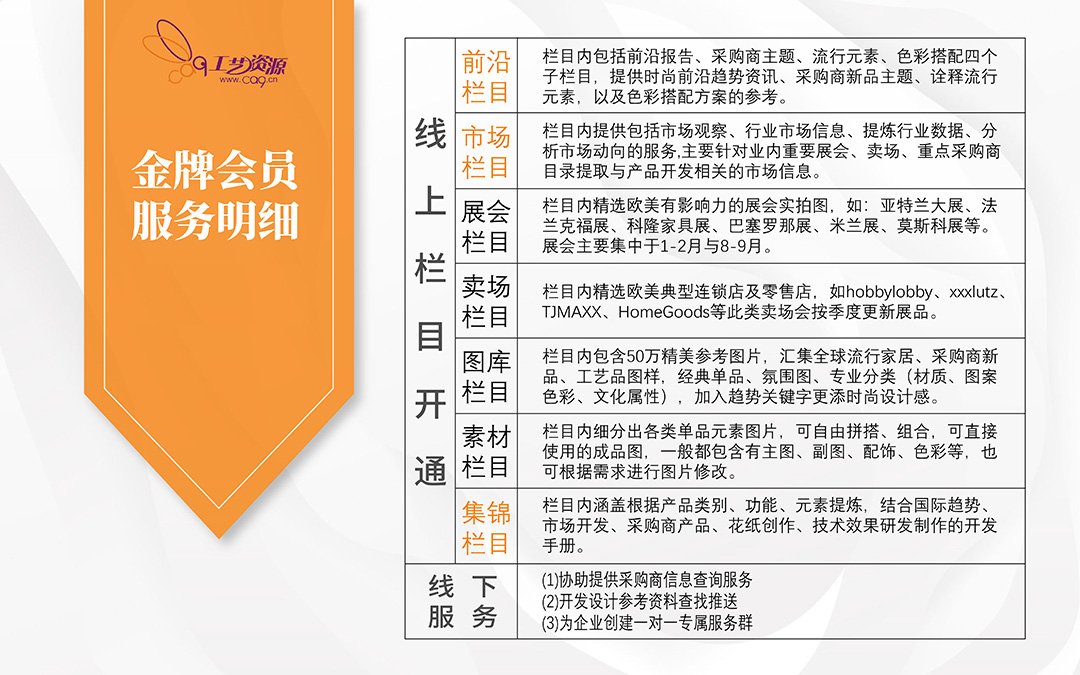 金牌会员服务明细